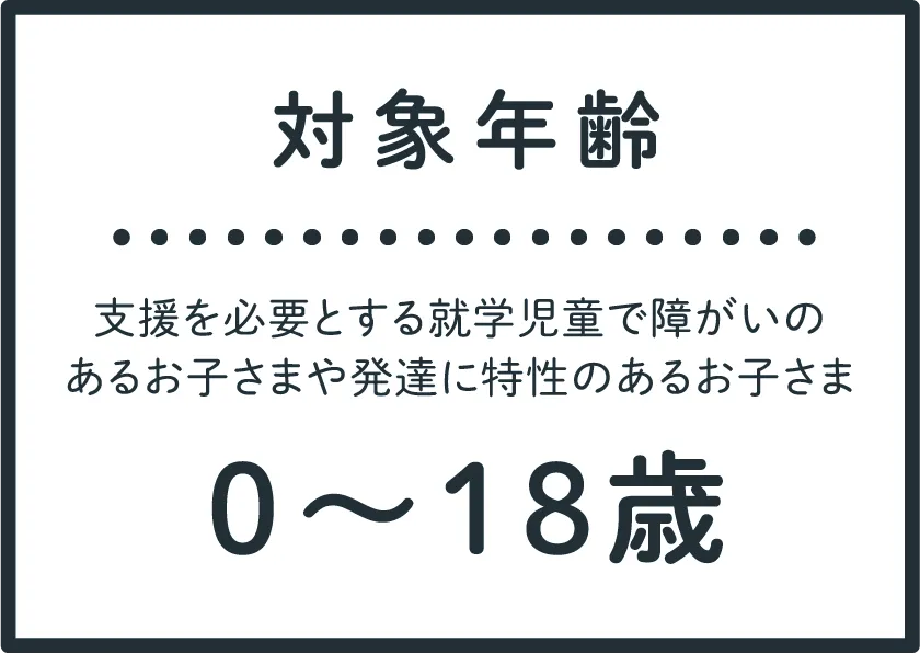 対象年齢